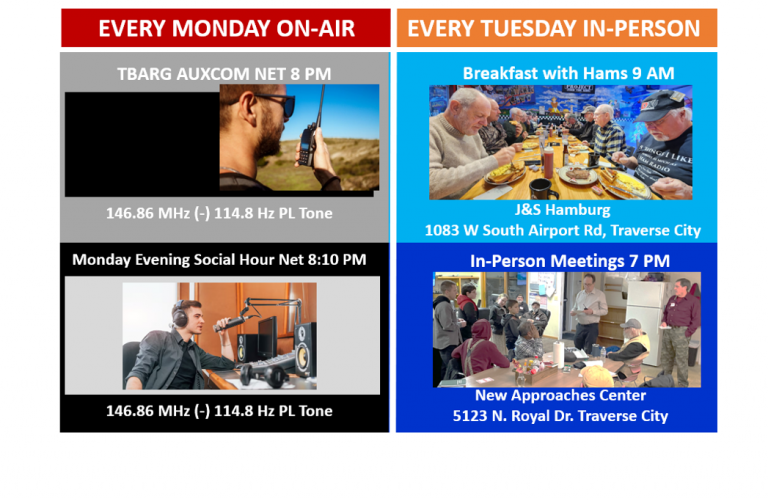 Weekly Activities20251215