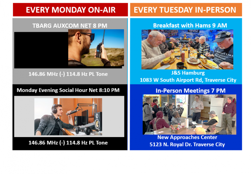 Weekly Activities20251215