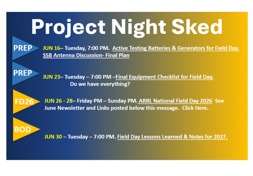 JULY PN Sked
